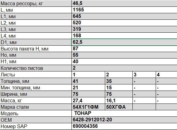 Задняя полурессора (рычаг) Тонар 2-х листовая 6428-2912012-20