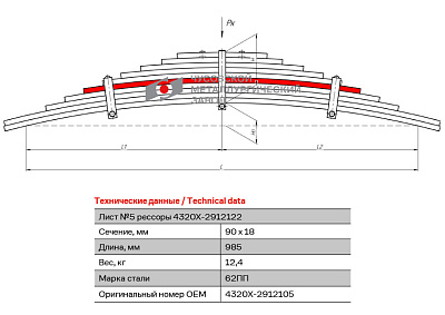 Лист №5 Рессора задняя для Урал 4320 10 листов
