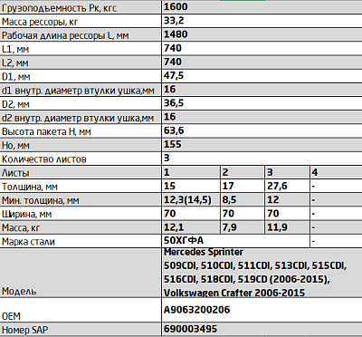 Рессора задняя для Mercedes Sprinter 509-519, Volkswagen Crafter 3 листа