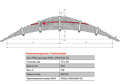 Лист №9 Рессора передняя для грузовиков производства ПАО КамАЗ 65115, 55111 15 листов