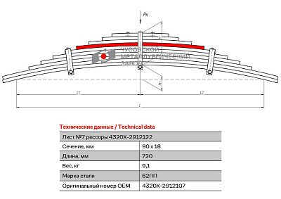 Лист №7 Рессора задняя для Урал 4320 10 листов