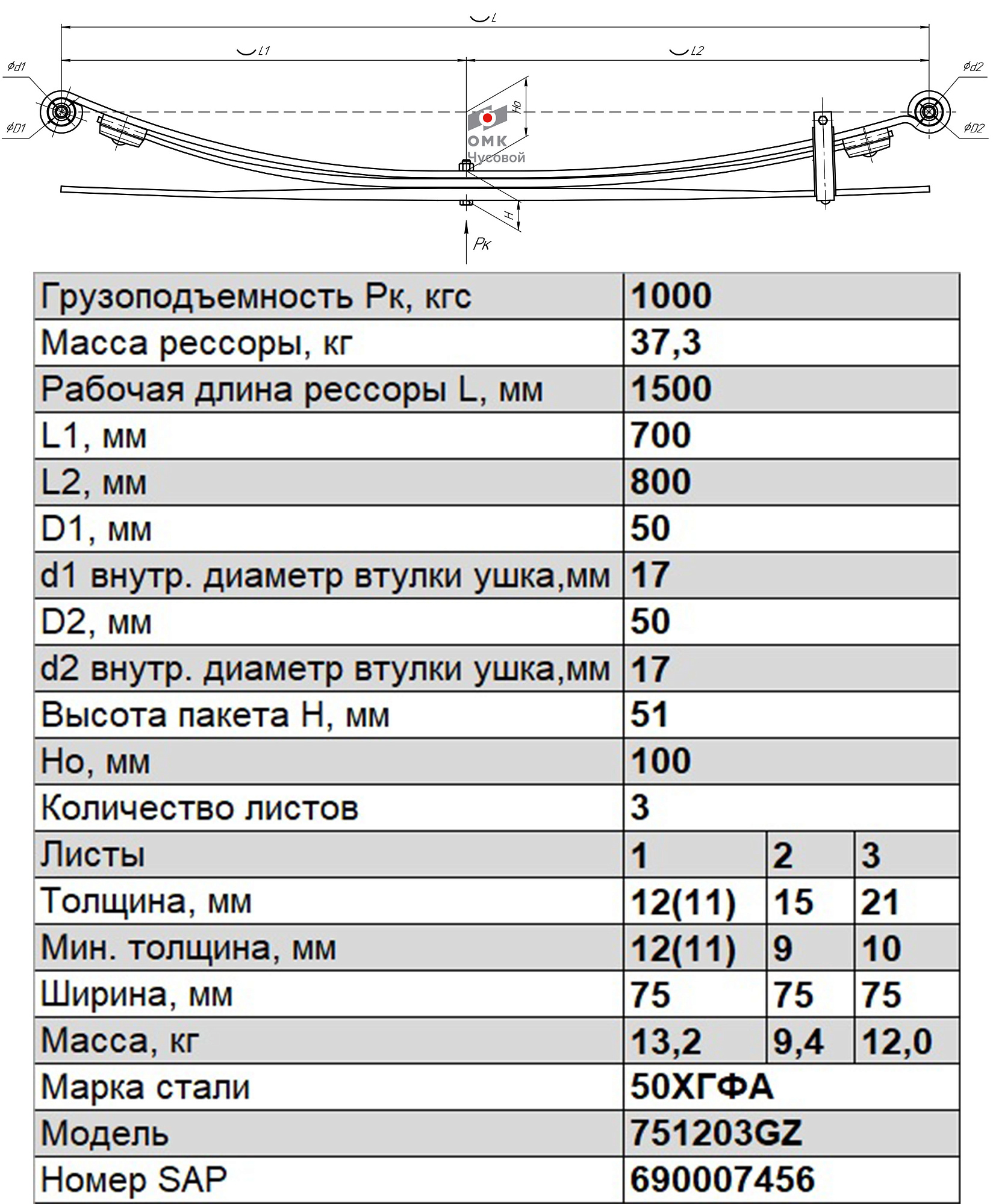 Ширина рессоры газель