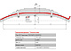 Лист №3 Рессора задняя для прицепа Титан 8 листов