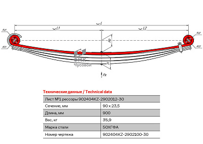 Лист №1 Рессора передняя для грузовиков производства ПАО КамАЗ 6580 4 листа