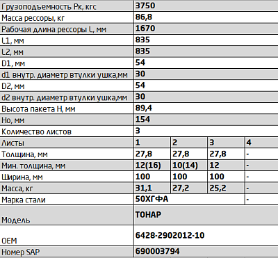 Рессора передняя 6428-2902012-10 (для автомобиля Тонар)