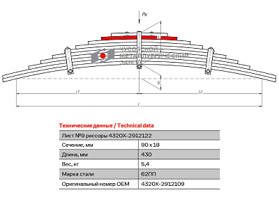Лист №9 Рессора задняя для Урал 4320 10 листов